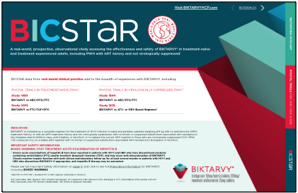 Real-World Data: in Treatment-Naïve and Treatment-Experienced Adults